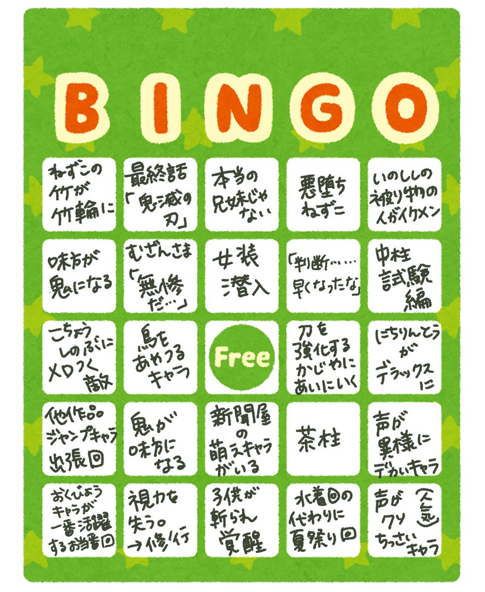 Post by 名取さな on X: 展開予想ビンゴ