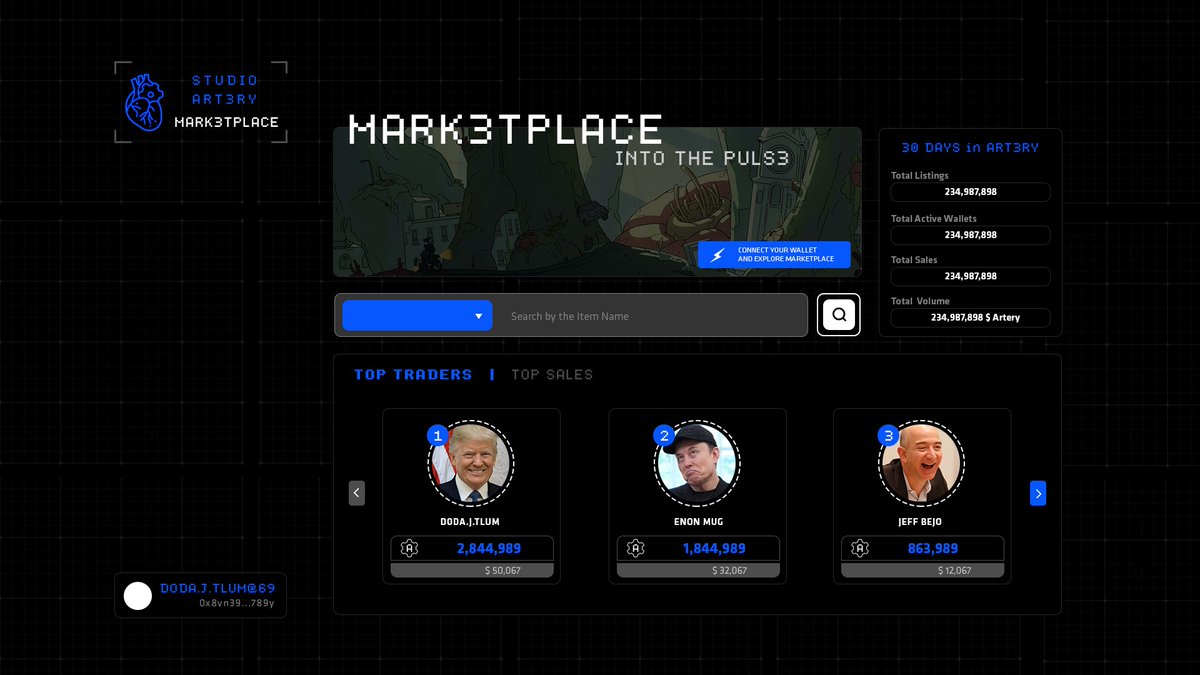 Artery Chain tweet media