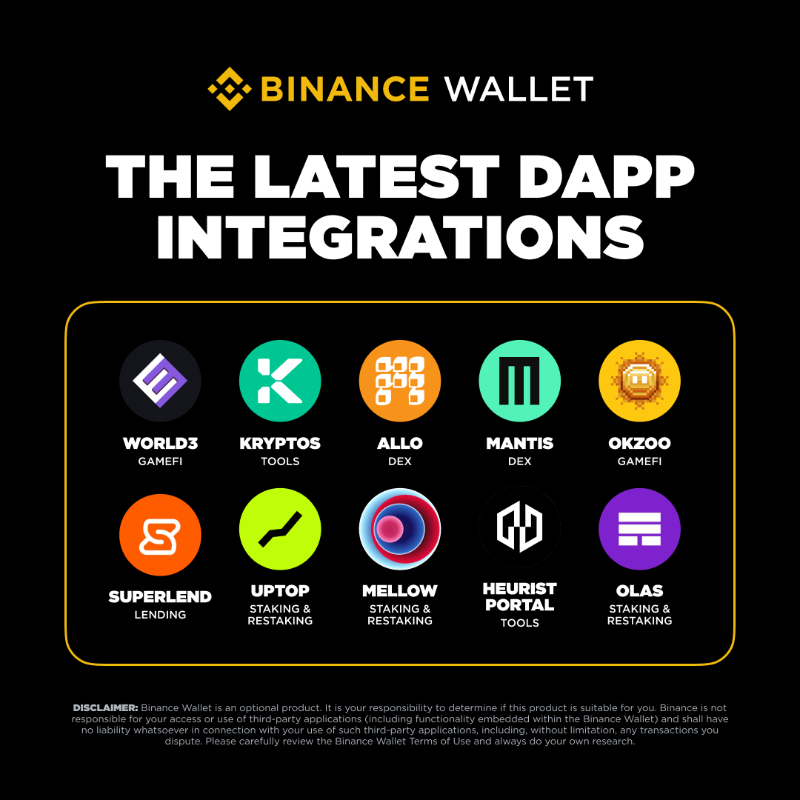 BinanceWallet's tweet photo. New integrations are now live on #BinanceWallet!

Check out the newly added dApps: World3, Kryptos, Allo, Mantis, OKZOO, Superlend, UpTop, Mellow, Heurist Portal, Olas

Discover them now! ⤵️