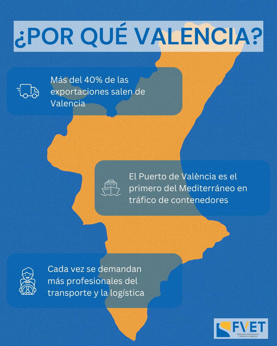 FVETransporte tweet picture