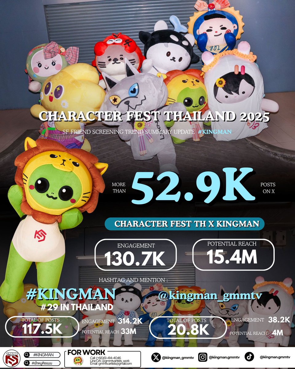 KristSingtoグッズセット24点 gmmtv Kingman 未開封】KristSingto KINGMAN グッズセット GMMTV KristSingto