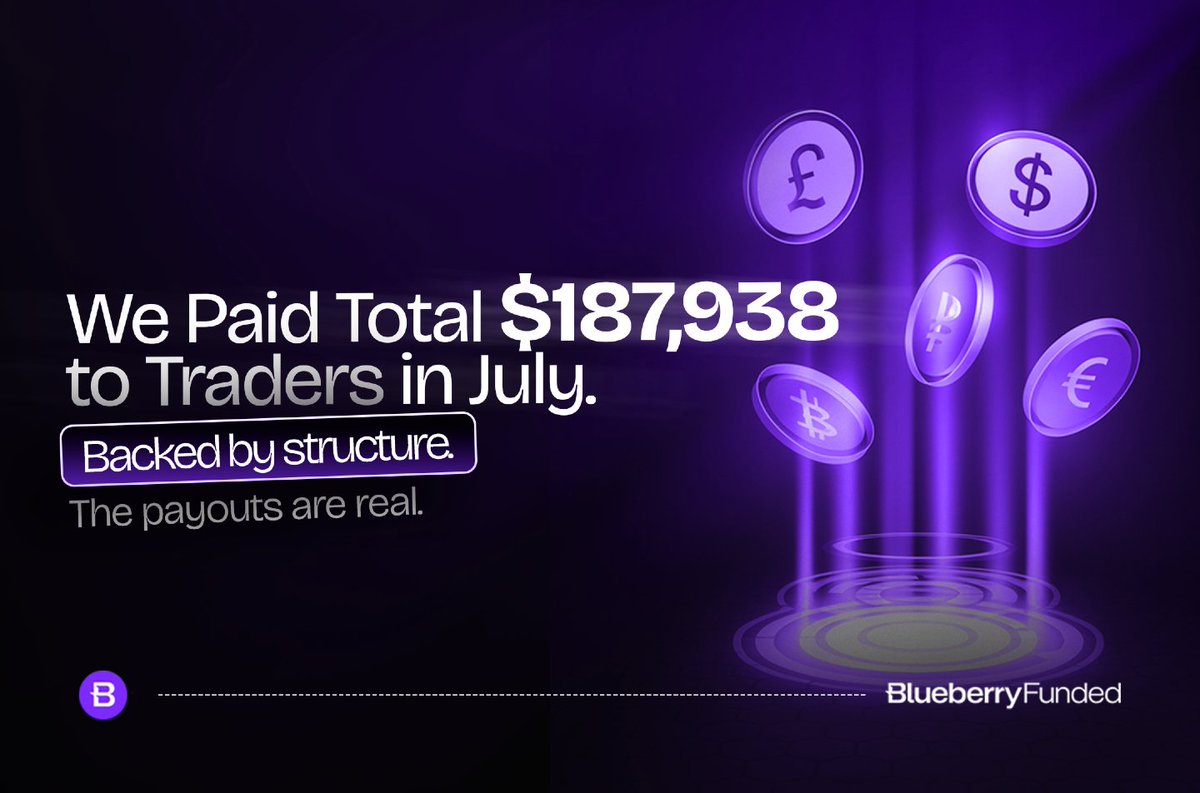 July’s payout number?

$187,938 sent straight to funded traders! 🔥

No noise. No back and forth. Just clean execution.✅

If you're wondering whether it works, this should answer that.📈🫐