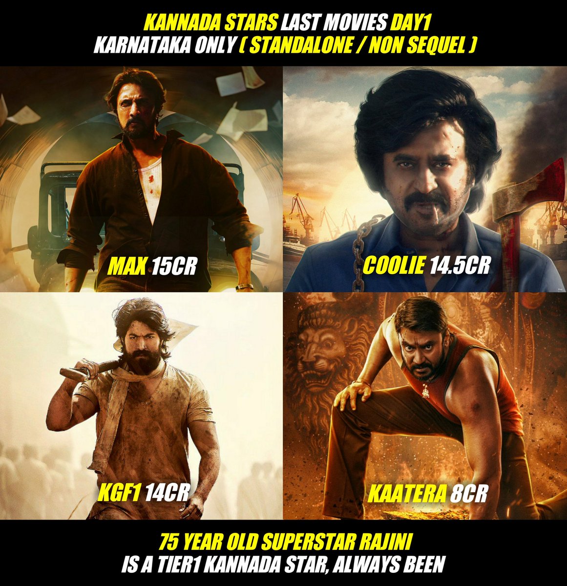 75 year old Ex BTS Bus Conductor still rules #Kannada hearts❤️👑

#Superstar #Rajinikanth #Coolie
#KicchaSudeep #Darshan #Yash