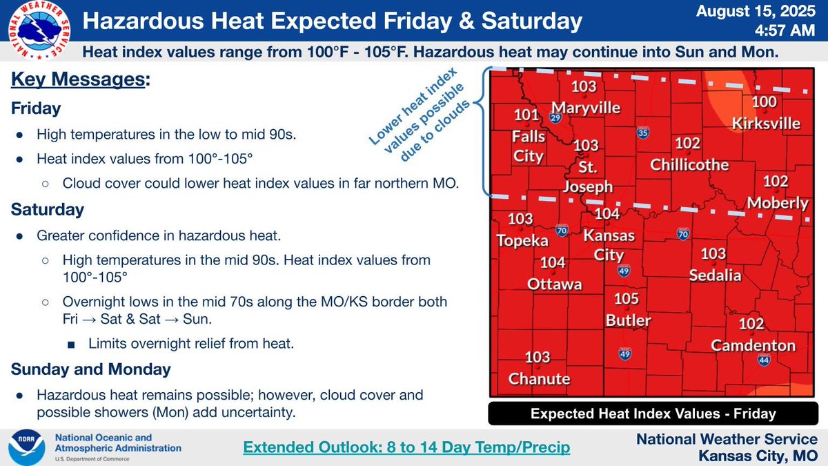 Hazardous heat is expected with heat index values ranging from 100°F - 105°F this afternoon. Some clouds this morning may slow heating, but gusty southerly winds ~15-20 MPH should overcome the shading effects of clouds. Hazardous heat continues into SAT possibly SUN and MON.
