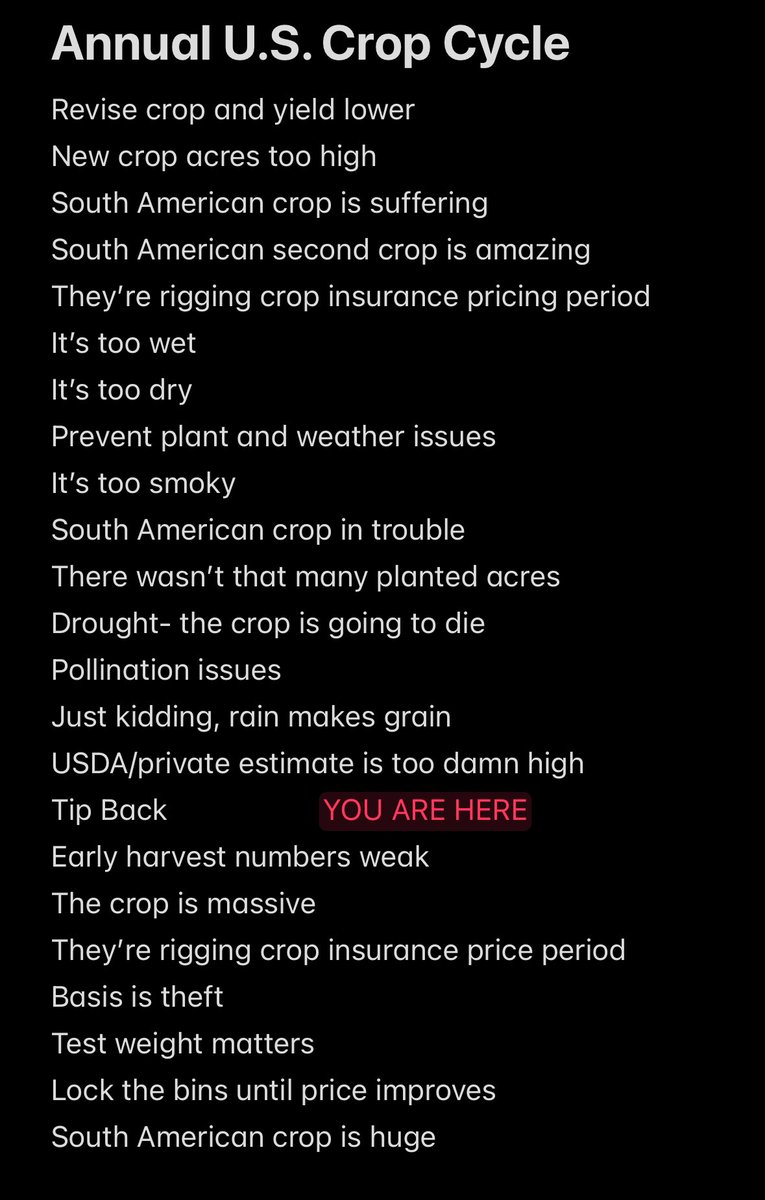 You are here: Tip Back

Always know where you are in the annual crop conspiracy marketing model

Good morning