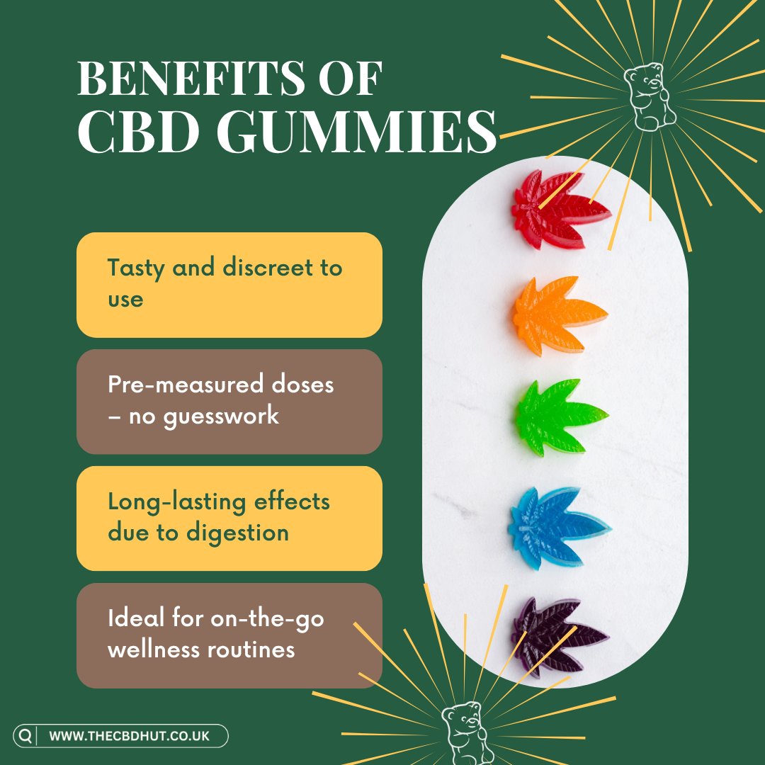 the_cbd_hut_'s tweet photo. πππ πππΊπΊπΆπ²π at The CBD Hut: Vegan, fruity flavours.
Pre-dosed for easy, discreet relaxation.
Lab-tested, fast UK shipping! Use πͺππππ’π π π³πΌπΏ ππ¬% πΌπ³π³. https://t.co/X1dBDc2Nm8 πΏ
#CBDGummiesUK #TheCBDHut #TastyWellness https://t.co/8SWSTbAjUX