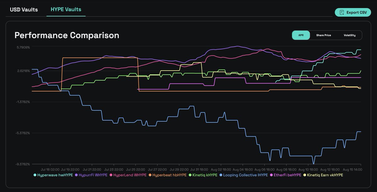 Dimensional Capital tweet media