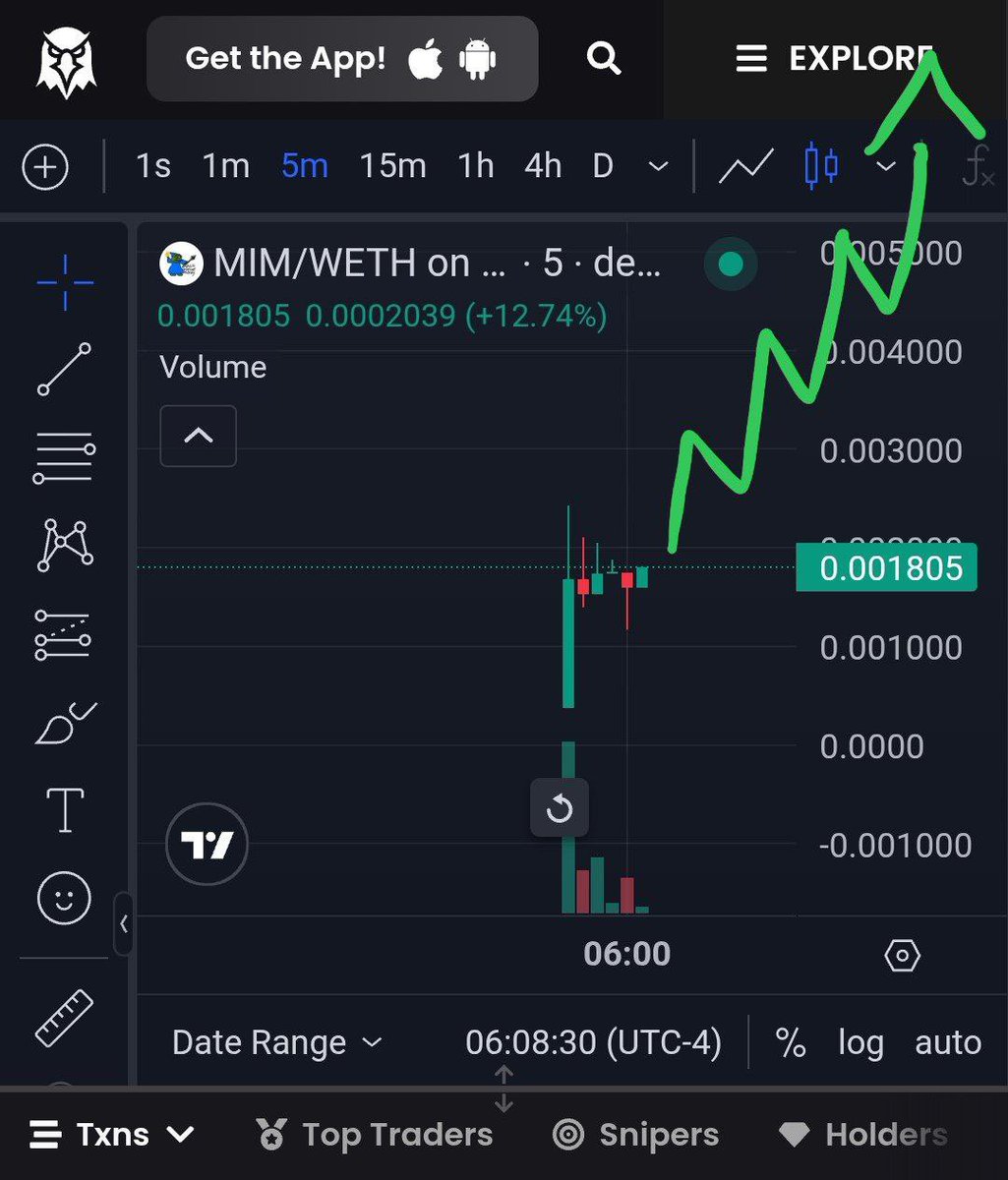 MIM_ERC20's tweet photo. WE GOING MUCH HIGHER. LOAD UP YOUR BAGS.

DON'T FADE THIS NARRATIVE! 🚀 https://t.co/Lup9HrcpxM