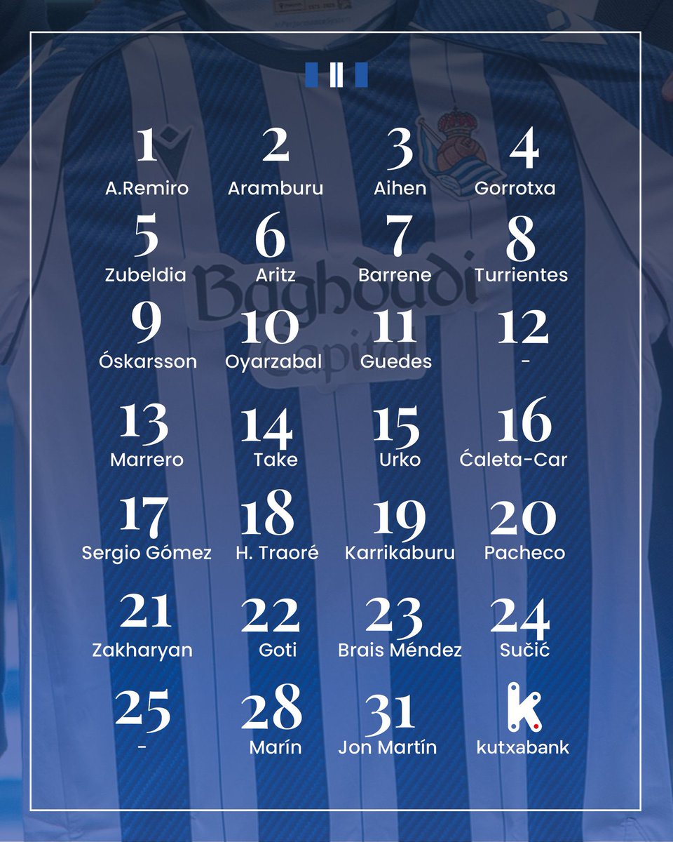 ℹ️ El club informa que los jugadores que no tienen dorsal, se encuentran en conversaciones para resolver su futuro. 

🤝🏼 Los dorsales libres quedan a disposición para hacer uso de ellos hasta cierre de mercado, cuando se dará la lista definitiva.

#RealSociedad