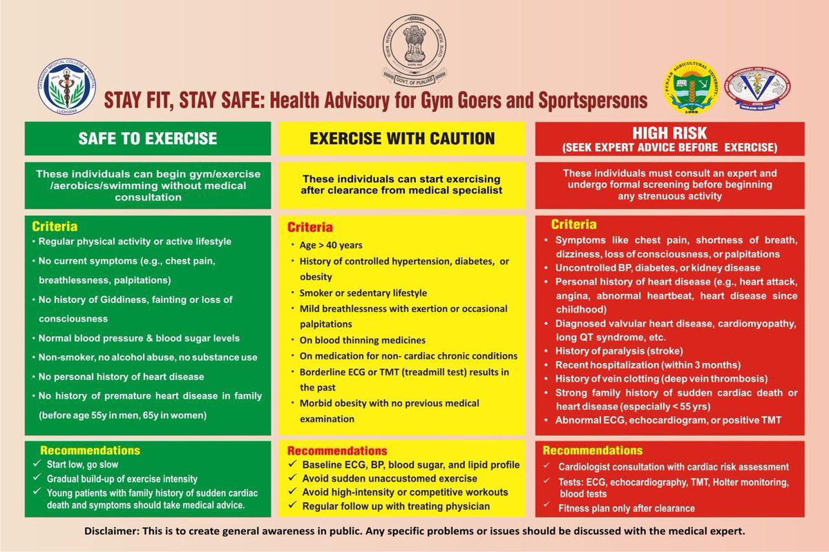 CVT India (@indiacvt) on Twitter photo Guidelines for Gym goers Be muscle smart: stay fit & safe <a href="/mathur_a/">Atul Mathur</a> <a href="/mmamas1973/">Mamas A. Mamas</a> <a href="/mirvatalasnag/">MIЯVΛƬ #IC ༄ 。°</a> <a href="/NishithChandra/">𝔻𝕣 ℕ𝕚𝕤𝕙𝕚𝕥𝕙 ℂ𝕙𝕒𝕟𝕕𝕣𝕒</a> <a href="/AnkurKalraMD/">Ankur Kalra</a> <a href="/Hragy/">Hany Ragy</a> <a href="/chiragbavishiMD/">Chirag Bavishi MD, MPH</a> <a href="/SanjogKalra/">Sanjog Kalra</a> <a href="/DrSaritaRao2/">Dr Sarita Rao</a> <a href="/crfheart/">Cardiovascular Research Foundation</a> <a href="/escardio/">European Society of Cardiology</a> <a href="/purviparwani/">Dr. Purvi Parwani</a> <a href="/elonmusk/">Elon Musk</a> <a href="/Suhelseth/">SUHEL SETH</a> <a href="/PradeepYadavMD/">Pradeep Yadav</a> <a href="/sardesairajdeep/">Rajdeep Sardesai</a> @ Guidelines for Gym goers Be muscle smart: stay fit & safe <a href="/mathur_a/">Atul Mathur</a> <a href="/mmamas1973/">Mamas A. Mamas</a> <a href="/mirvatalasnag/">MIЯVΛƬ #IC ༄ 。°</a> <a href="/NishithChandra/">𝔻𝕣 ℕ𝕚𝕤𝕙𝕚𝕥𝕙 ℂ𝕙𝕒𝕟𝕕𝕣𝕒</a> <a href="/AnkurKalraMD/">Ankur Kalra</a> <a href="/Hragy/">Hany Ragy</a> <a href="/chiragbavishiMD/">Chirag Bavishi MD, MPH</a> <a href="/SanjogKalra/">Sanjog Kalra</a> <a href="/DrSaritaRao2/">Dr Sarita Rao</a> <a href="/crfheart/">Cardiovascular Research Foundation</a> <a href="/escardio/">European Society of Cardiology</a> <a href="/purviparwani/">Dr. Purvi Parwani</a> <a href="/elonmusk/">Elon Musk</a> <a href="/Suhelseth/">SUHEL SETH</a> <a href="/PradeepYadavMD/">Pradeep Yadav</a> <a href="/sardesairajdeep/">Rajdeep Sardesai</a> @