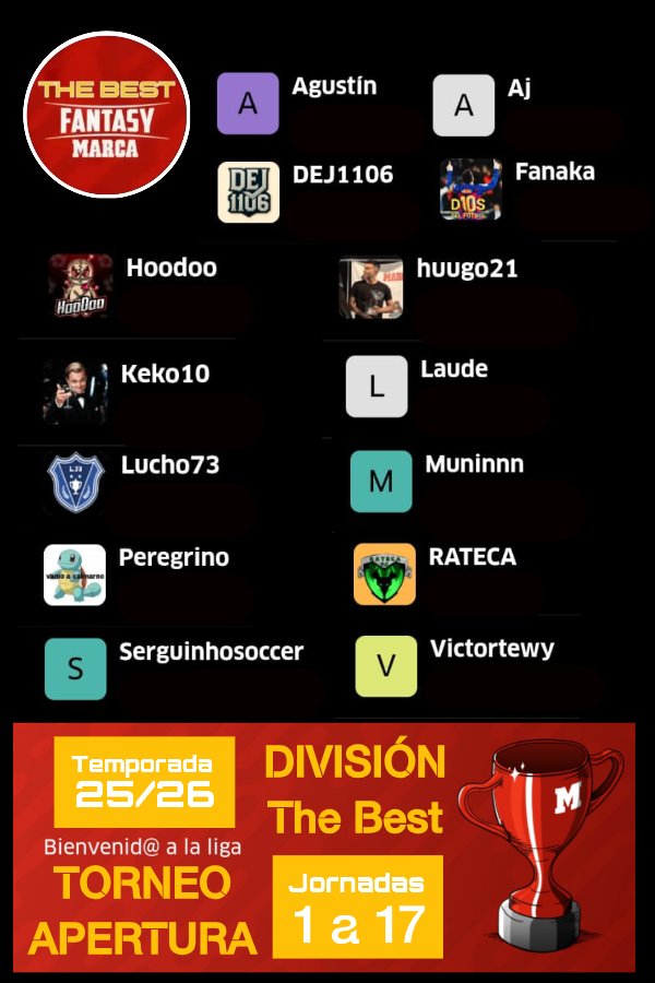 🔴 #TorneoDeApertura 
🟡 #TEMPORADA
2️⃣5️⃣//2️⃣6️⃣
#LaLiga ⚽
⚫ #Division 
🔴 #TheBest 🔝💥
(orden alfabético)

#Agustin
<a href="/jssrueda/">antonio jesus martinez rueda</a>
<a href="/DEJ_1106/">DEJ1106</a>
<a href="/Fanaka75/">Fanaka</a>
<a href="/xavaald/">Hoodoo</a>
<a href="/huugo_21_10/">Hugo</a>
@Keko10_svs
<a href="/Laude_GC96/">Laude</a>
<a href="/luismi_73/">Lucho73</a>
#muninnn
<a href="/Pere_1899/">Pere Moles Seró</a>
<a href="/RatecaMigschk/">Rateca C.F</a>
<a href="/serguinhosoccer/">Serguinho</a>
<a href="/victoorr_10/">Victoor</a>