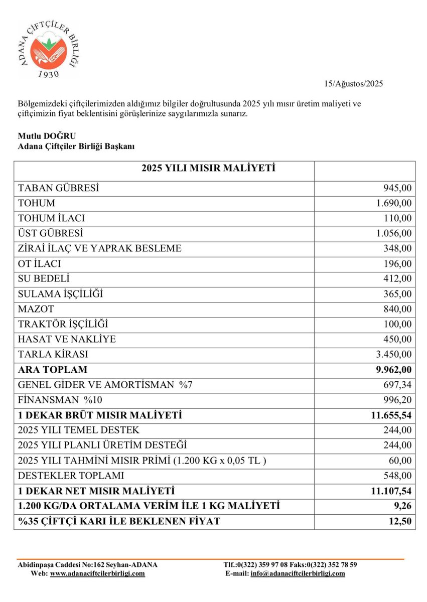 Adana’da yeni başlayan mısır hasadında gün geçtikçe fiyatlar da gerilemeye başladı. Önümüzdeki hafta ABD’den gelen mısır fiyatlarındaki rekor düşüş haberleriyle iç piyasa da etkilenirse mısır çiftçimiz zararına fiyatlarla mısır satmak zorunda kalacaktır. 
Bu nedenle TMO’nun mısır