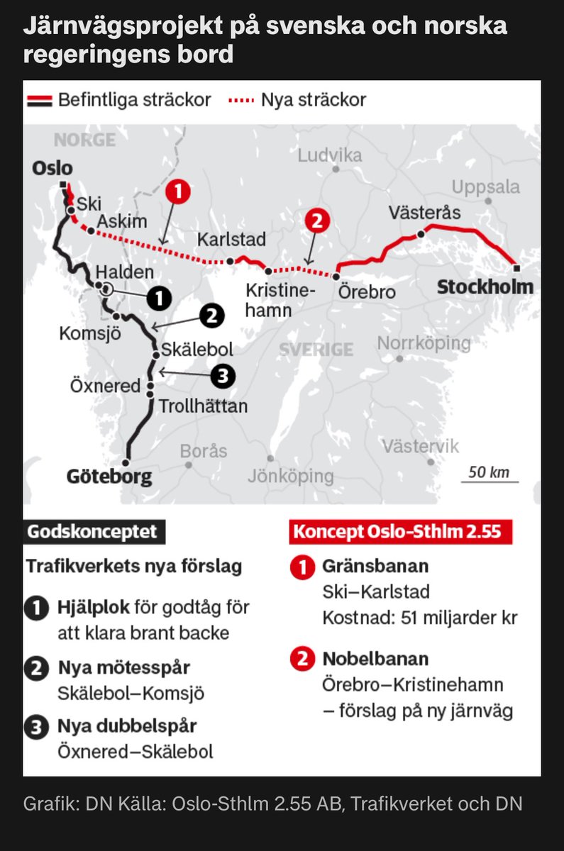 Min dröm är att det här faktiskt blir klart…