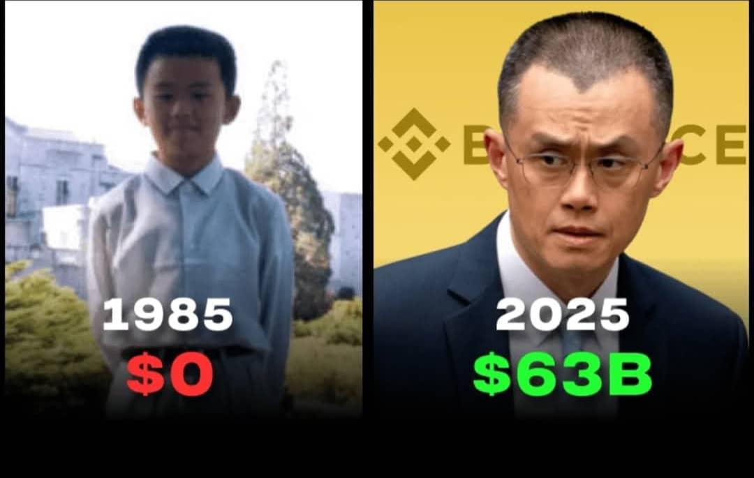 SPX2OFCRYPTO's tweet photo. #Spx6900 
#SPX2OFCRYPTO 
CZ Is now one of the richest man in china.
Are you aware that he took a  risk far back then in 2011 by quiting his job and sold his two apartments and all into crypto.

After 6 month his 1million dollar investment crash down to $300k.

His mum called him stupid. yes he was stupid, to some of you. 
But today the world is celebrating him.
You won't know until it finally come to your table.

RISK TAKERS DON'T REALLY PERISH