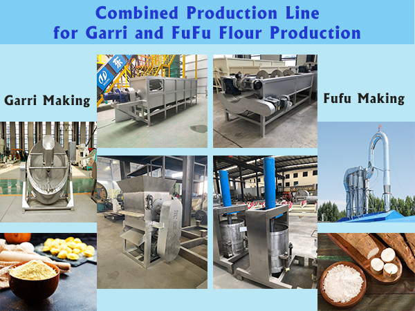 MachineCassava's tweet image. The Combined Production Line for #Garri and #Cassavaflour/#FuFuflour Making!
WhatsApp/Phone: +8613526615783
cassavaprocessing.com
Email:market@doinggroup.com
wa.me/8613526615783