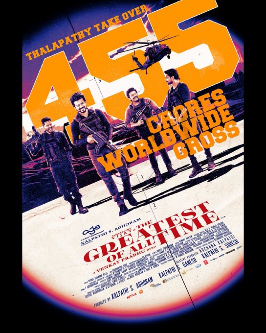 #Coolie - My prediction. 
1000cr was the expectation from not only Tamil Cinema but many across the country. 1500+ is what Rajini fans said. Now that's impossible. 
Day 1 - 151 
Day 2,3,4, due to the hype and advance booking will be 70, 60, 50+ (max).
Monday onwards it will fall