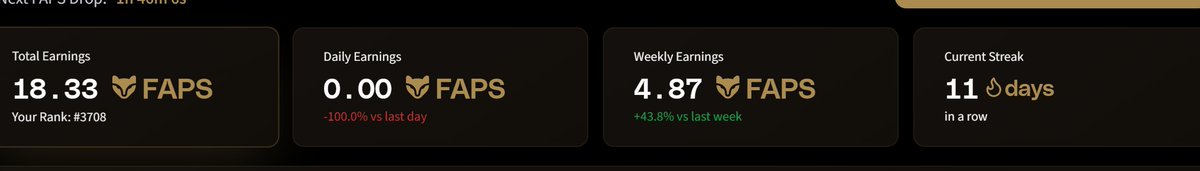 terrulum's tweet photo. Hello @FractionAI_xyz community. I have earned a total of 18 FAPS, my weekly earning so far is 4.87 and I earned 0.47 FAPS yesterday. I am grateful for the journey so far. My streak is 11 days and I don't intend to break this streak till tge. https://t.co/eMooNRthGv