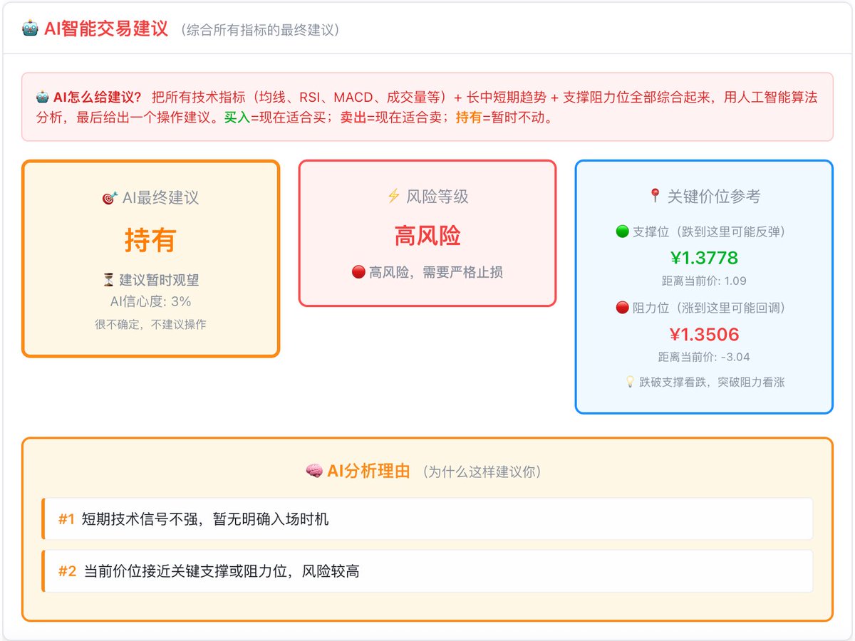 brooklyn_xavier's tweet photo. 开始玩就停不下来…不断的往里面加功能！现在有点理解经常自己小工具那些大佬的乐趣了😂 https://t.co/wezfgTNKqP
