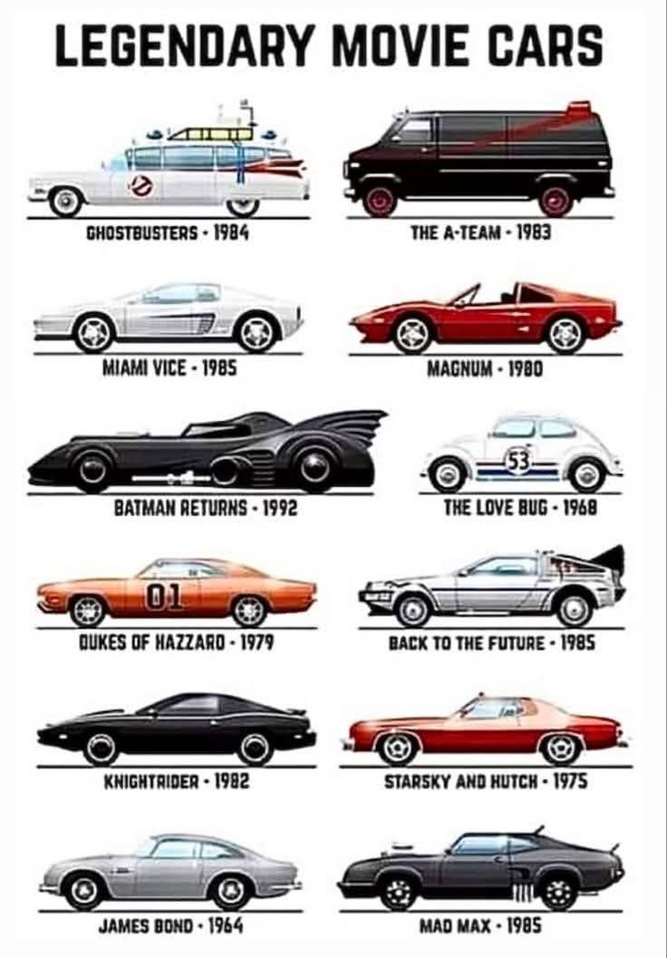 80s Nostalgia Channel (@80s_channel) on Twitter photo 