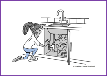 WatersafeUK's tweet image. Moving house? Don't forget the plumbing check!

🚰 Find your stop tap
🧾 Check the boiler's service history
👀 Look for leaks

For more advice and to find a local, qualified plumber, head to watersafe.org.uk

 #MovingHouse #Plumbing #WaterSafe