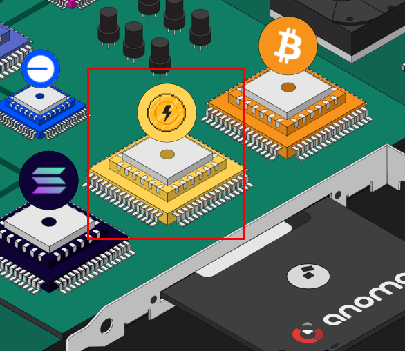 DD77777(๐ด,๐) (@yeongd90) on Twitter photo ์๋
ธ๋ง ํ
์คํธ๋ท์์ Fitcoin์ ์บ ๋ ์ค๋ฅธ์ชฝ THE ANOMA OS์์ ์์
ํ๋ฆ์ ๋ณผ ์ ์๋ค๋๊ฑธ ์์
จ๋์??
FITCOIN์ ์ด์ฌํ ์บ๋ฉด ๋
ธ๋์ ์ ๋ค์ด INTENT๋ฅผ ๊ฑฐ์ณ
์ ์ผ ์๋ MOTHERBOARD์ ๋
ธ๋์ ๋ฉ๋ชจ๋ฆฌ๋ก ๋ค์ด๊ฐ๋๋ฐ์.
๋
ธ๋์ ๋ฉ๋ชจ๋ฆฌ๋ ๋ฐ๋ก FITCOIN์
๋๋ค!!
๊ทธ๋ฅ FITCOIN๋ง ์ฑ๊ตดํ์ง ๋ง์๊ณ ์๋
ธ๋ง ํ
์คํธ๋ท์์ Fitcoin์ ์บ ๋ ์ค๋ฅธ์ชฝ THE ANOMA OS์์ ์์
ํ๋ฆ์ ๋ณผ ์ ์๋ค๋๊ฑธ ์์
จ๋์??
FITCOIN์ ์ด์ฌํ ์บ๋ฉด ๋
ธ๋์ ์ ๋ค์ด INTENT๋ฅผ ๊ฑฐ์ณ
์ ์ผ ์๋ MOTHERBOARD์ ๋
ธ๋์ ๋ฉ๋ชจ๋ฆฌ๋ก ๋ค์ด๊ฐ๋๋ฐ์.
๋
ธ๋์ ๋ฉ๋ชจ๋ฆฌ๋ ๋ฐ๋ก FITCOIN์
๋๋ค!!
๊ทธ๋ฅ FITCOIN๋ง ์ฑ๊ตดํ์ง ๋ง์๊ณ