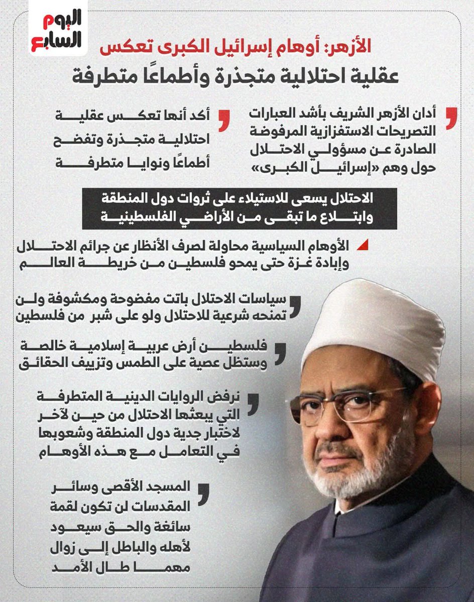 Ali_AlQaradaghi's tweet photo. بارك الله بالأزهر وأهله ... https://t.co/PO5eJrxBge