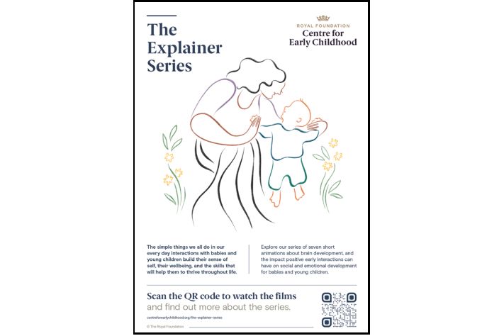 iHV (@ihealthvisiting) on Twitter photo With the release of the Explainer Series of short animations by The Royal Foundation Centre for Early Childhood <a href="/Earlychildhood/">The Royal Foundation Centre for Early Childhood</a> read Voices blog by Sarah Cartner who shares her experience of being one of the practitioners who helped co-produce these films
buff.ly/Edc9izA With the release of the Explainer Series of short animations by The Royal Foundation Centre for Early Childhood <a href="/Earlychildhood/">The Royal Foundation Centre for Early Childhood</a> read Voices blog by Sarah Cartner who shares her experience of being one of the practitioners who helped co-produce these films
buff.ly/Edc9izA