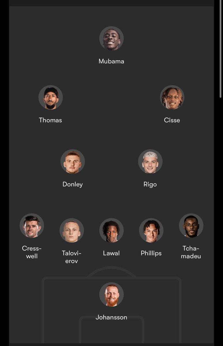 Hand over the title now