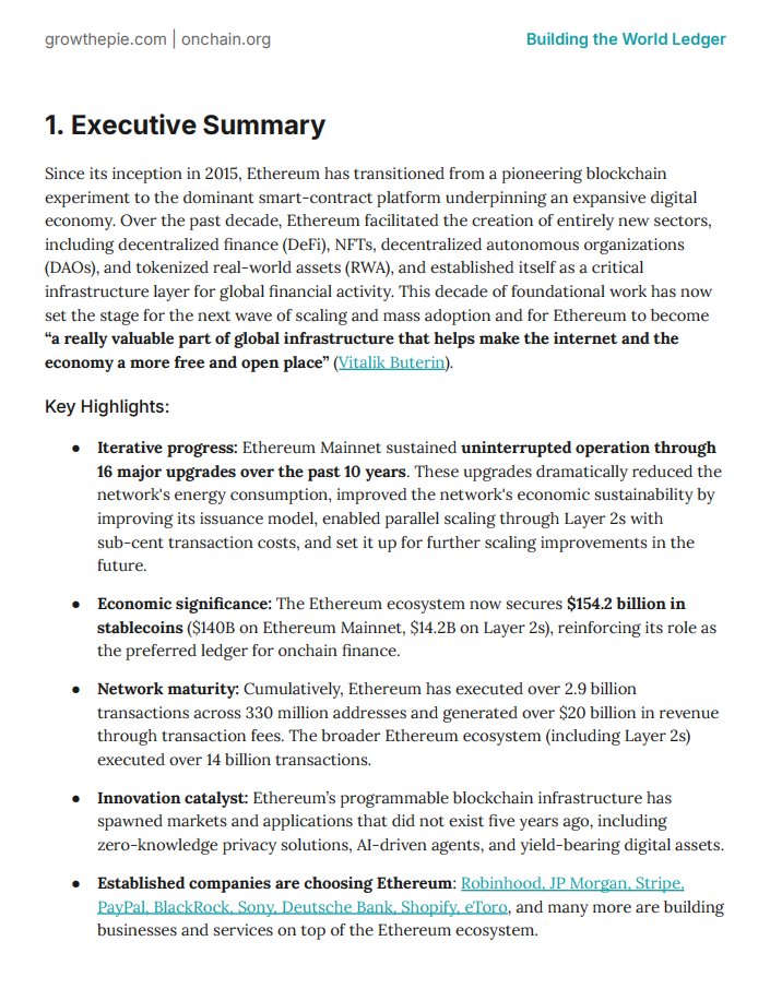 The <a href="/growthepie_eth/">growthepie 🥧📏</a> team, alongside <a href="/OnchainHQ/">Onchain Foundation</a>, created a killer 45-page report about Ethereum.

The report managed to make me even more bullish on Ethereum and ETH which I didn't think was possible!

Highly recommend checking it out (report link in next tweet).