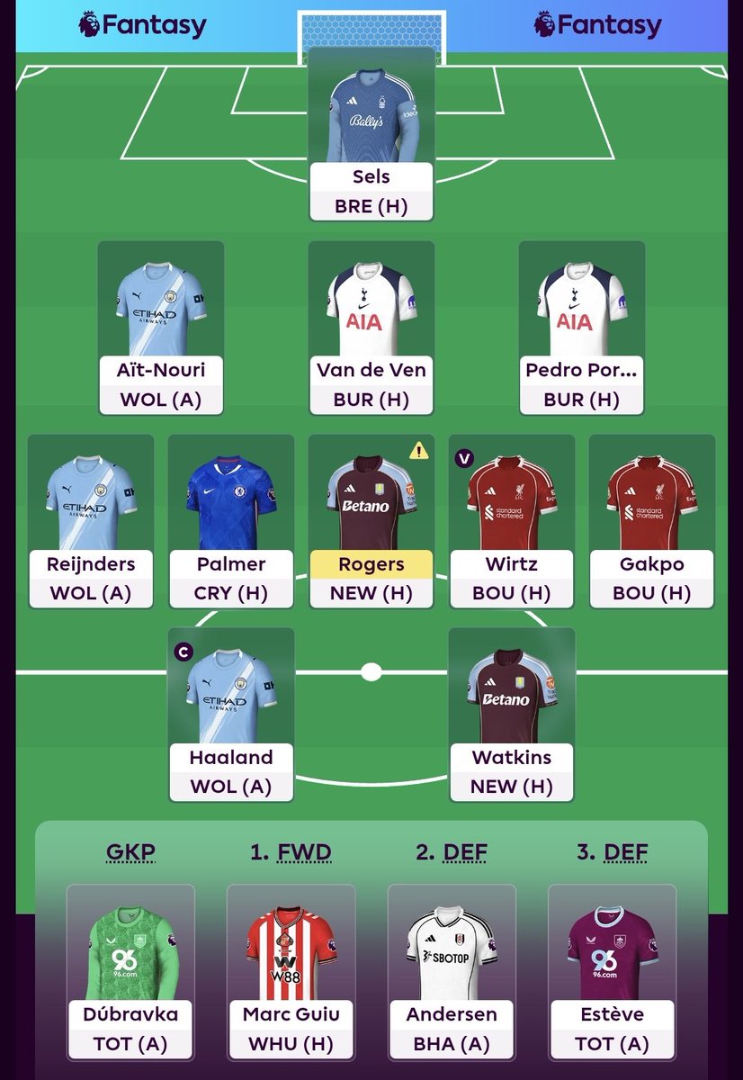 FPL_Gundoo's tweet photo. 🔒 GW1

©️ Haaland 🇳🇴 👑 

✅️Triple MCI
✅️Double TOT defence
✅️Double LIV attack
✅️Double NEW attack

Good luck everyone 

#FPL #FPLCommunity https://t.co/IPGCPl3hB4