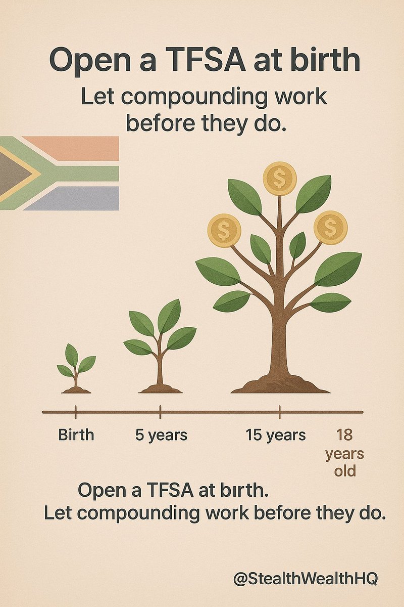 💡Make your child a millionaire!

In SA, a Tax-Free Savings Account (#TFSA) lets you invest without paying tax on interest, dividends, or capital gains — for life.

If you open one when they’re born:
🌱 18 -25 years of compounding before they even start working
🚫 No tax on