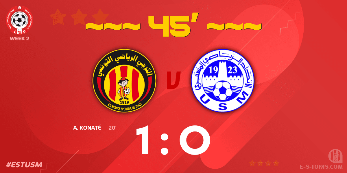 ESTuniscom's tweet photo. ⏱ 45' | #Ligue1Tn🇹🇳 Week 2 #ESTUSM | @ESTuniscom 1⃣-0⃣ #USMonastir : Score reminder / تذكير بالنتيجة / Rappel du score https://t.co/tTpNNZaIY0