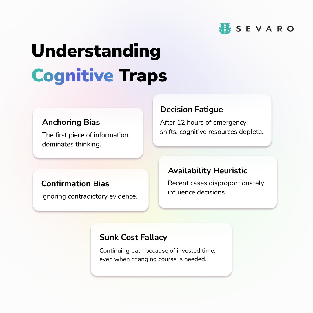 Sevaro (@sevarohealth) on Twitter photo Even brilliant physicians fall victim to cognitive traps during stroke emergencies.
Anchoring Bias: Age anchors to "low risk" despite LVO.
Decision Fatigue: Cases suffer after long shifts.
Synapse AI provides objective analysis when fatigue clouds judgment. Even brilliant physicians fall victim to cognitive traps during stroke emergencies.
Anchoring Bias: Age anchors to "low risk" despite LVO.
Decision Fatigue: Cases suffer after long shifts.
Synapse AI provides objective analysis when fatigue clouds judgment.