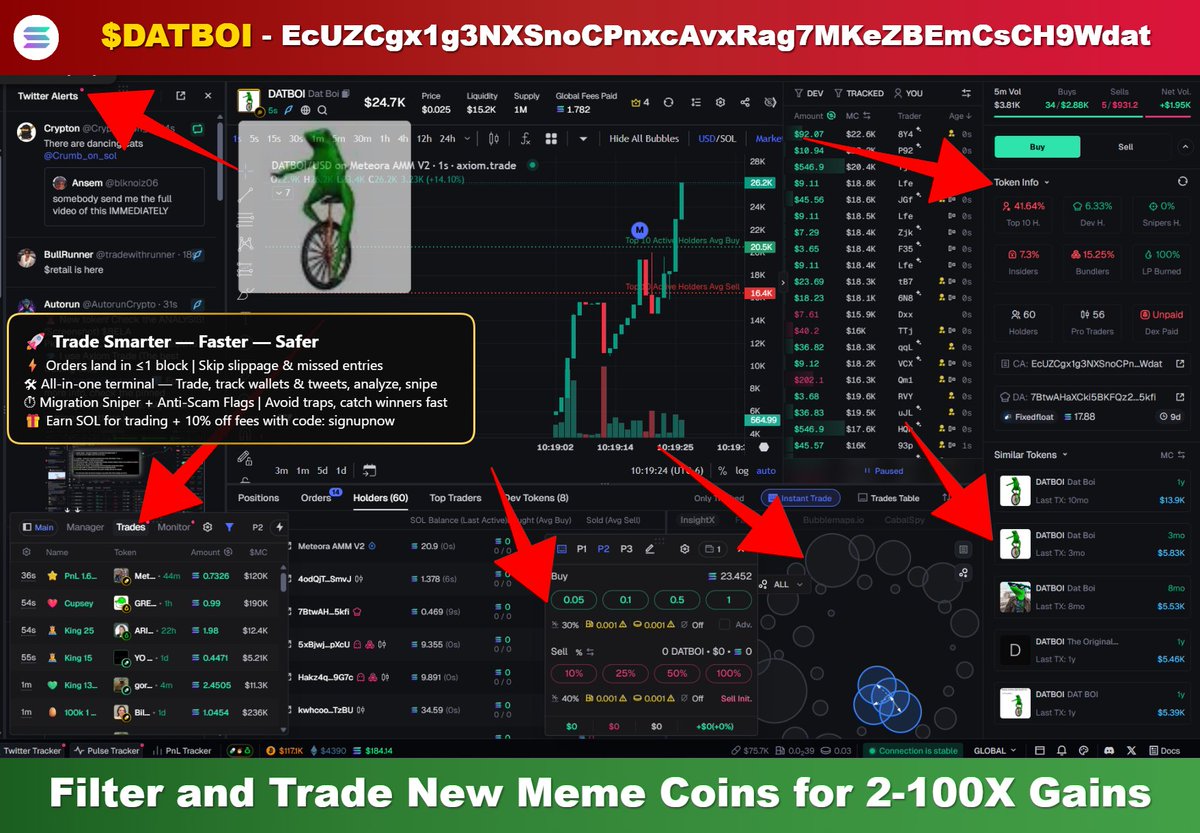 $DATBOI - DANGER 🚨 (Screenshot)
EcUZCgx1g3NXSnoCPnxcAvxRag7MKeZBEmCsCH9Wdat

📊 MCap: $28.5K
📈 Volume: $27K

Never get taken by a rug pull again! I use:
Track Wallets and Trading Platform for New Solana Meme Coins: axiom.trade/@signupnow
New features on the Platform