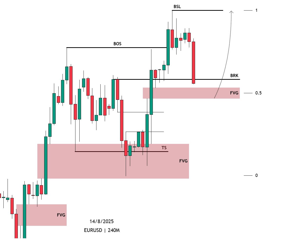 #XAUUSD #forexsignal #GOLD 

I will Recovery your all losss 
I will make Daily Good profit
Safe Trading MT4_MT5
Minimum Balance 400$ 500$ 1000$ 5k$ 10k$ 30k$ 50k$ 100k$ 
Profit share 50%50 daily 
Contact now 📲 t.me/+0Y3aF8kbIVEwO…