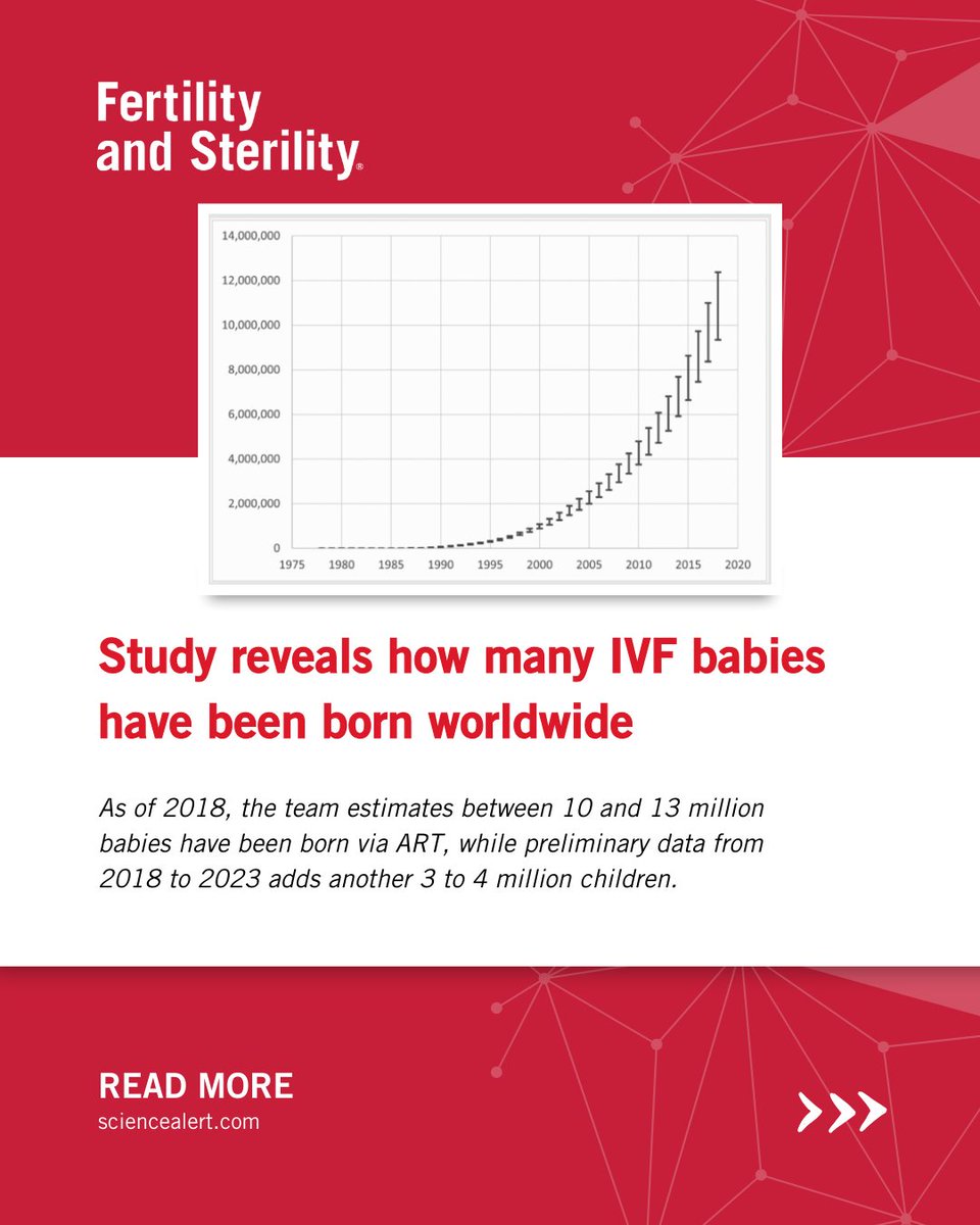 Fertility Sterility tweet media