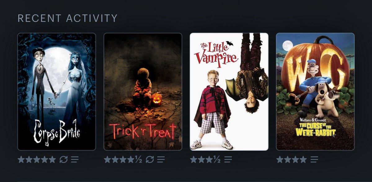 happy #letterboxdfriday !! my #lastfourwatched