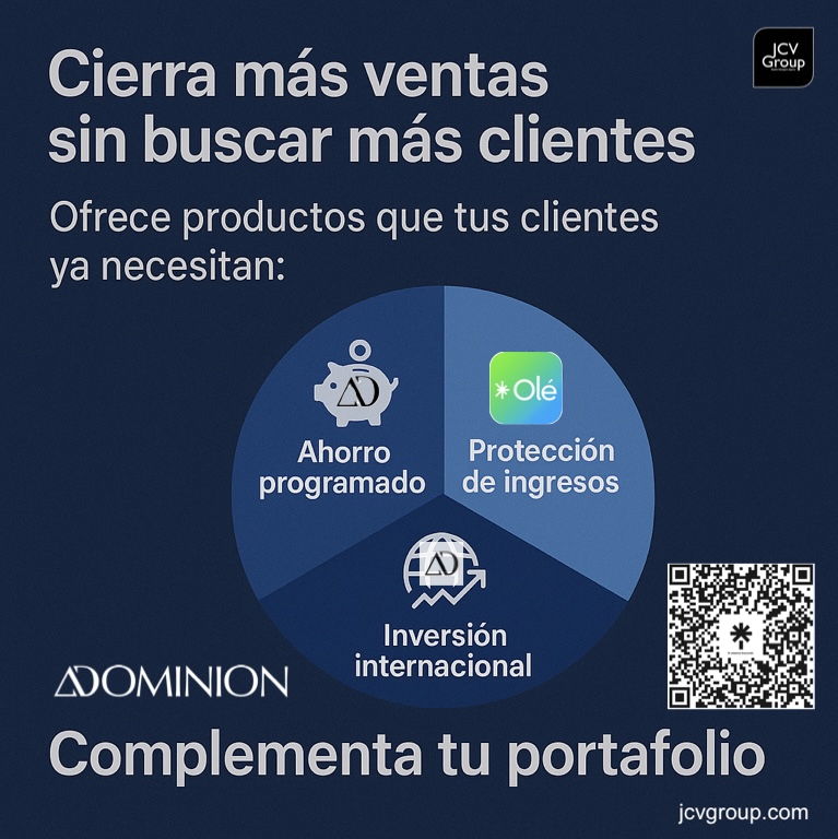JCVGroupWM's tweet photo. Ya vendes seguros?
Cierra más ventas sin buscar más clientes
Ofrece productos que tus clientes ya necesitan:
• Ahorro programado
• Protección de ingresos
• Inversión internacional

Más Info: https://t.co/hoVknNbdrN

#ComplementaTuOferta #InversionesInteligentes #JCVGroupWM https://t.co/KWogqQHLyg