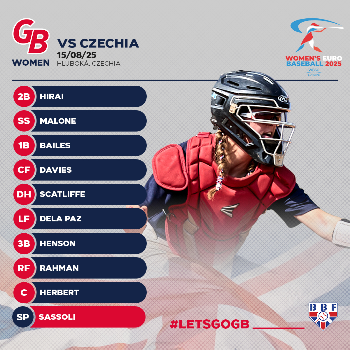 Great Britain Baseball (@gb_baseball) on Twitter photo After a statement opening performance against France yesterday <a href="/GBbaseballwomen/">GB Women's Baseball</a> face hosts Czechia today, at 5pm, in their second game of the 2025 WBSC Women’s Baseball European Championships.
Here’s how the ladies lineup #LetsGoGB After a statement opening performance against France yesterday <a href="/GBbaseballwomen/">GB Women's Baseball</a> face hosts Czechia today, at 5pm, in their second game of the 2025 WBSC Women’s Baseball European Championships.
Here’s how the ladies lineup #LetsGoGB
