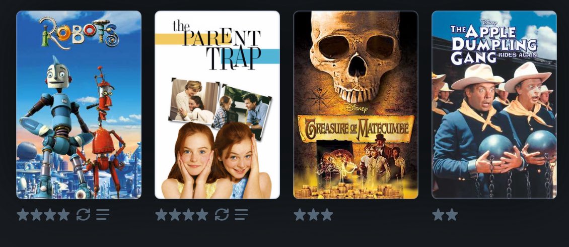 #LastFourWatched #LetterboxdFriday