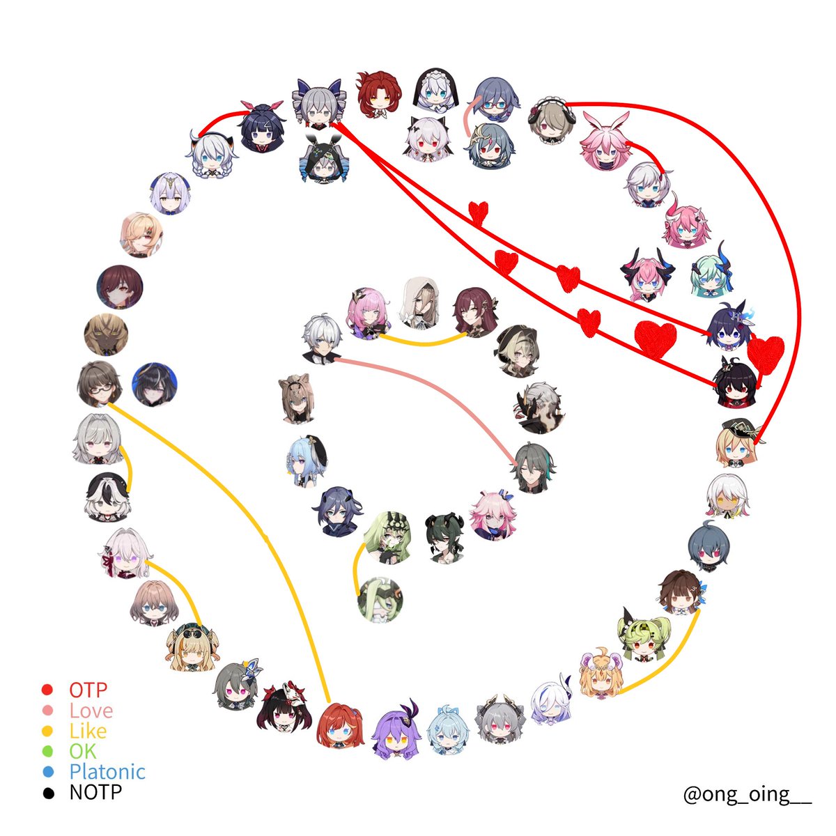 Наверное, как-то так 🤔
Кто же мой самый любимый пейринг, даже не знаю...