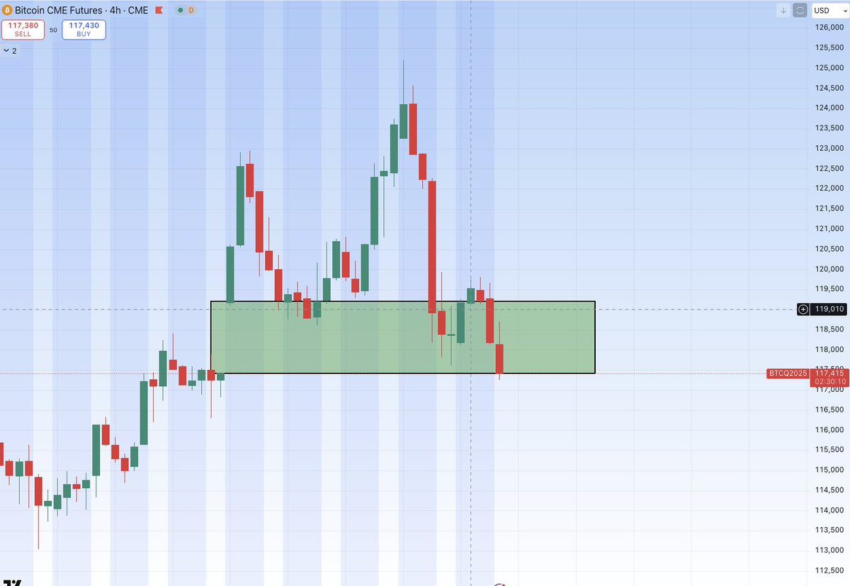 CryptoBoss tweet media