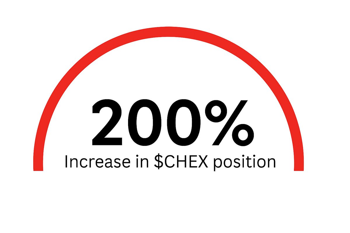 As part of our commitment to transparency and growth, we are pleased to share that we are actively collaborating with several distinguished clients to strategically increase our holdings of $CHEX by ~200%. This expansion underscores our high confidence in its long-term potential.