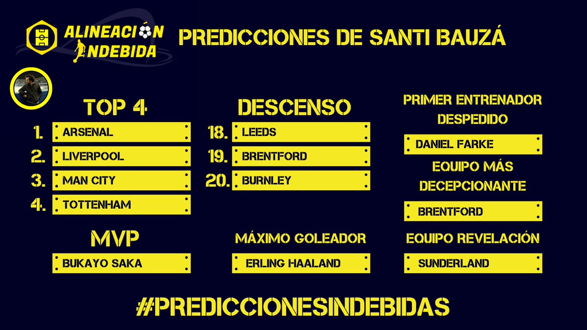 No llegué a dar mis #PrediccionesIndebidas al aire por cuestiones de tiempo (?) pero las dejo por acá para que quede en ridículo dentro de 9 meses