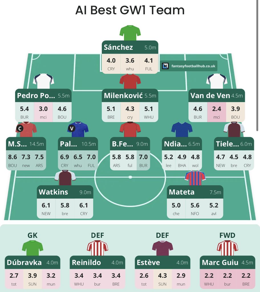 AbuBakar Siddiq tweet media