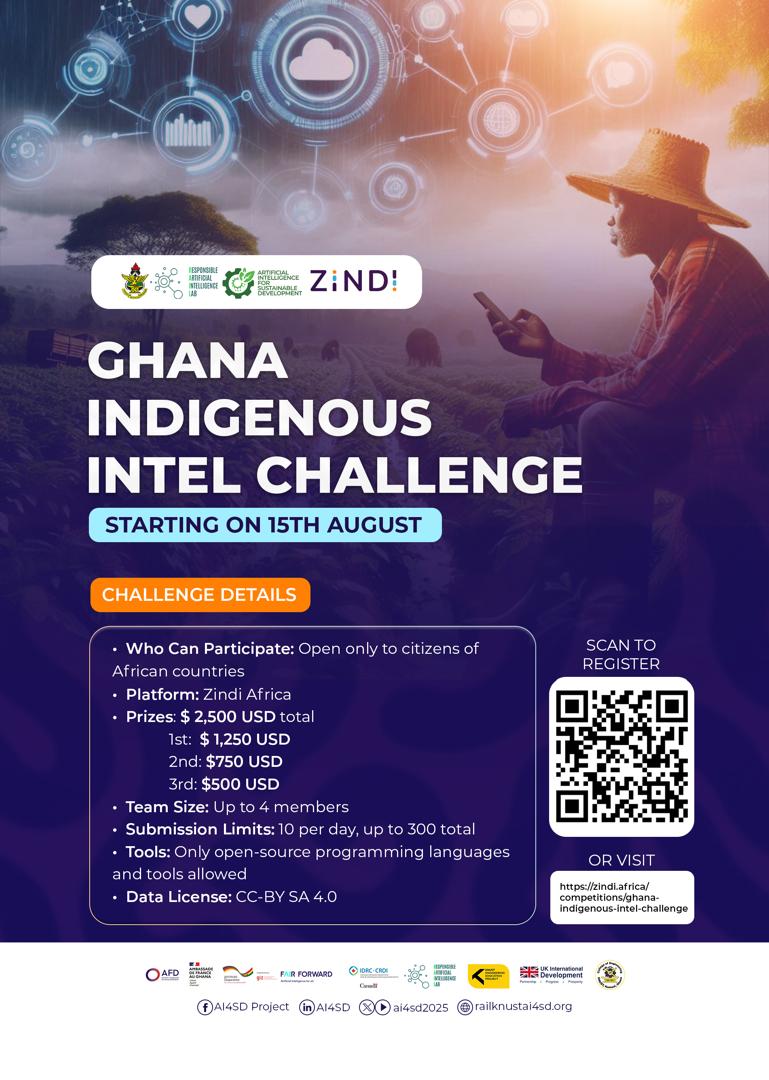 📌AI4SD x Zindi x RAIL Ghana Indigenous Intel Challenge

Can you forecast rainfall using Ghanaian farmers’ indigenous weather wisdom? 🌧️🌿

Join the Ghana Indigenous Intel Challenge on Zindi and put your data skills to the test.

🔗 zindi.africa/competitions/g…