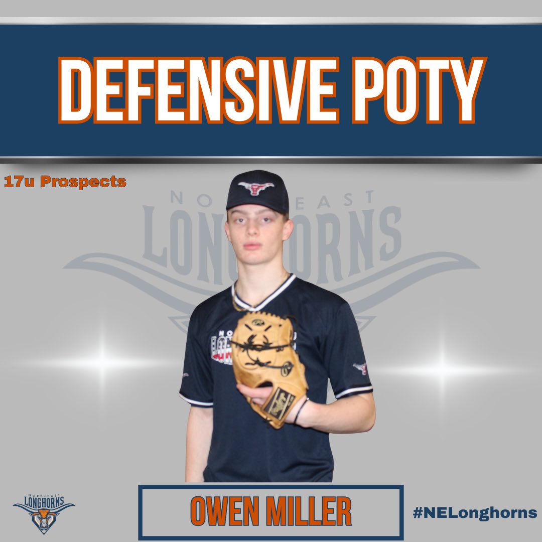 nelonghorns's tweet photo. Our end of the season 17u Awards are posted below;

Player of Year: Alex Vosburgh
Pitcher of Year: Stephen Alphas
Silver Slugger: Jack Marino
Defensive POTY: Owen Miller
Coaches Award: Brady Wajda &amp; Cam Kelly
 
#NELonghorns https://t.co/vvGrR3Myrx