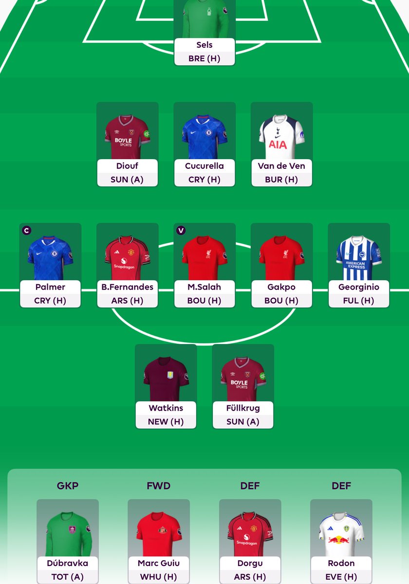 Bands Beers FPL (427th OR 22/23) tweet media