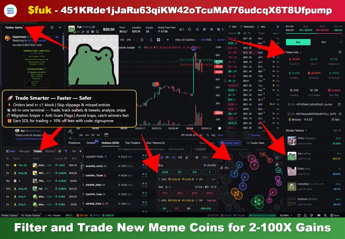 $fuk - DANGER 🚨 (Screenshot)
451KRde1jJaRu63qiKW42oTcuMAf76udcqX6T8Ufpump

📊 MCap: $70.5K
📈 Volume: $71K

Never get taken by a rug pull again! I use:
Track Wallets and Trading Platform for New Solana Meme Coins: axiom.trade/@signupnow
New features on the Platform

Like and