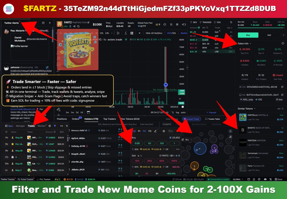 $FARTZ - DANGER 🚨 (Screenshot)
35TeZM92n44dTtHiGjedmFZf33pPKYoVxq1TTZZd8DUB

📊 MCap: $106K
📈 Volume: $73K

Never get taken by a rug pull again! I use:
Track Wallets and Trading Platform for New Solana Meme Coins: axiom.trade/@signupnow
New features on the Platform

Like and